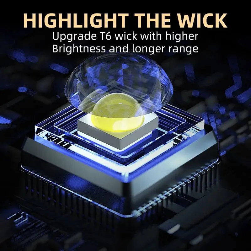 Senter Genggam Mini 3 LED Port - Outdoor Lighting Quality ulasan dan harga