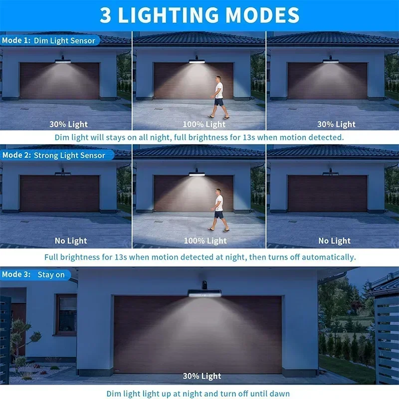 Lampu Gerak Tenaga Surya Clip  - Outdoor Lighting Portable ulasan dan harga