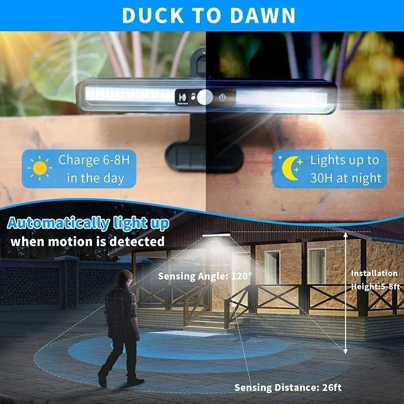 Lampu Gerak Tenaga Surya Clip  - Outdoor Lighting Portable ulasan dan harga