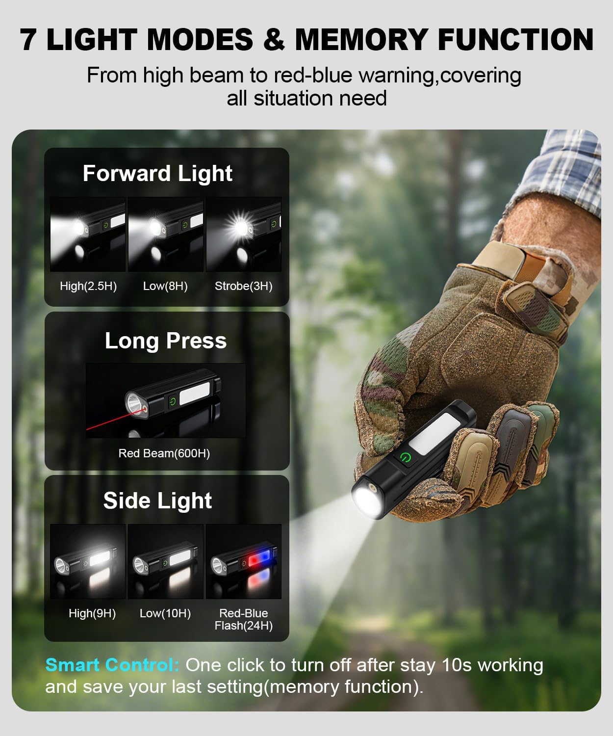 Senter LED Portabel Lampu Kerj - Outdoor Lighting Types ulasan dan harga