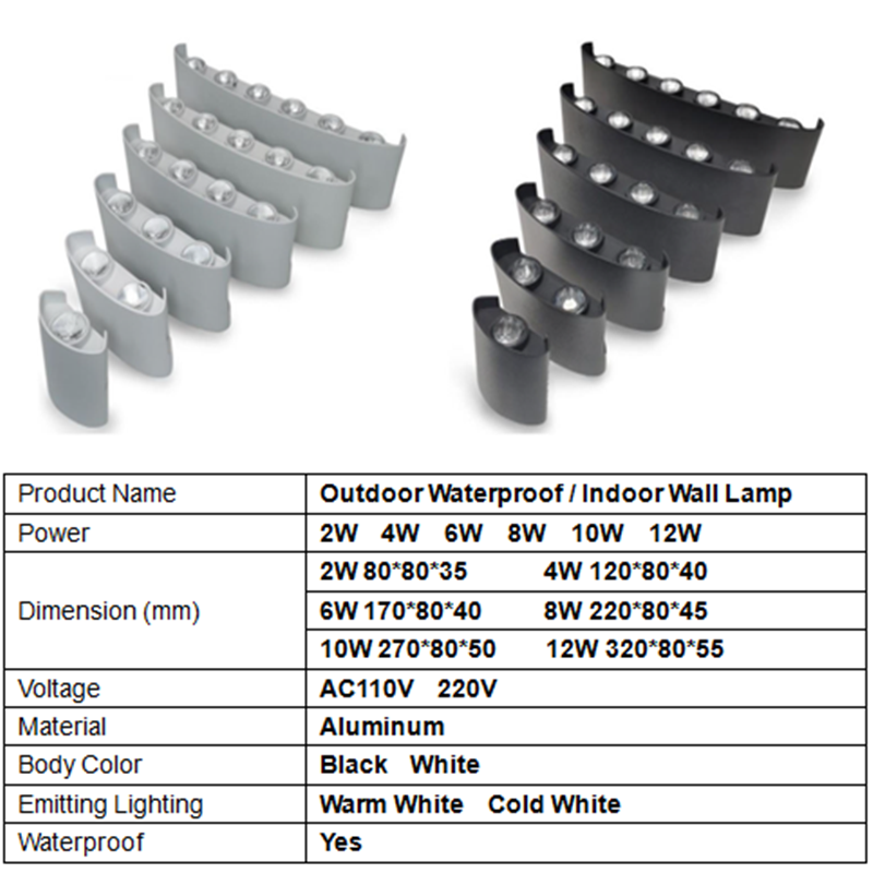 Lampu Dinding LED Aluminium IP - Outdoor Lighting On Stairs ulasan dan harga