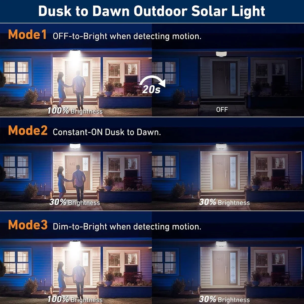 Lampu Luar Ruangan Tenaga Sury - Outdoor Lighting Lamp ulasan dan harga
