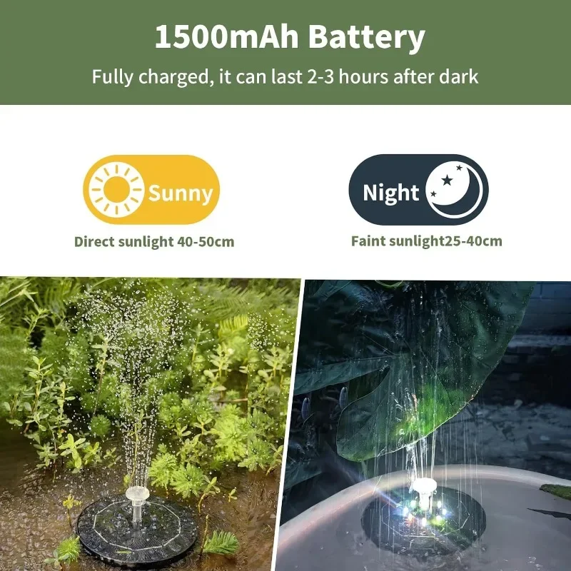 Lampu air mancur tenaga surya  - Outdoor Lighting In Ground ulasan dan harga