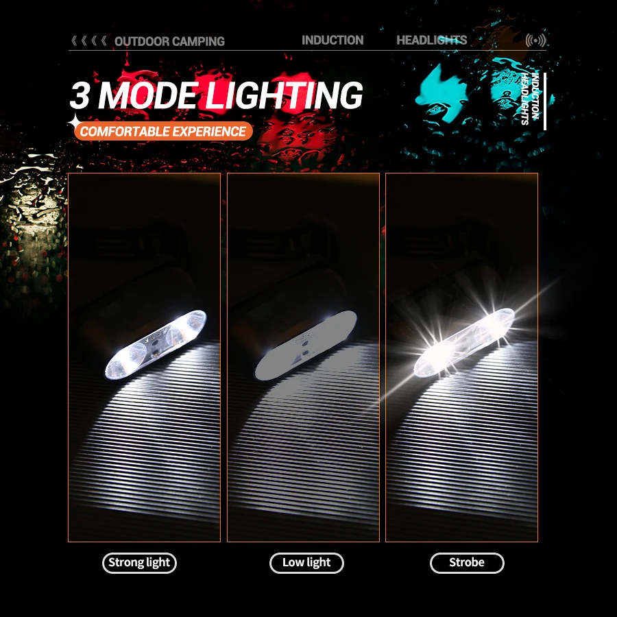 Lampu Depan Cahaya Kuat Lampu  - Outdoor Lighting Lamp ulasan dan harga