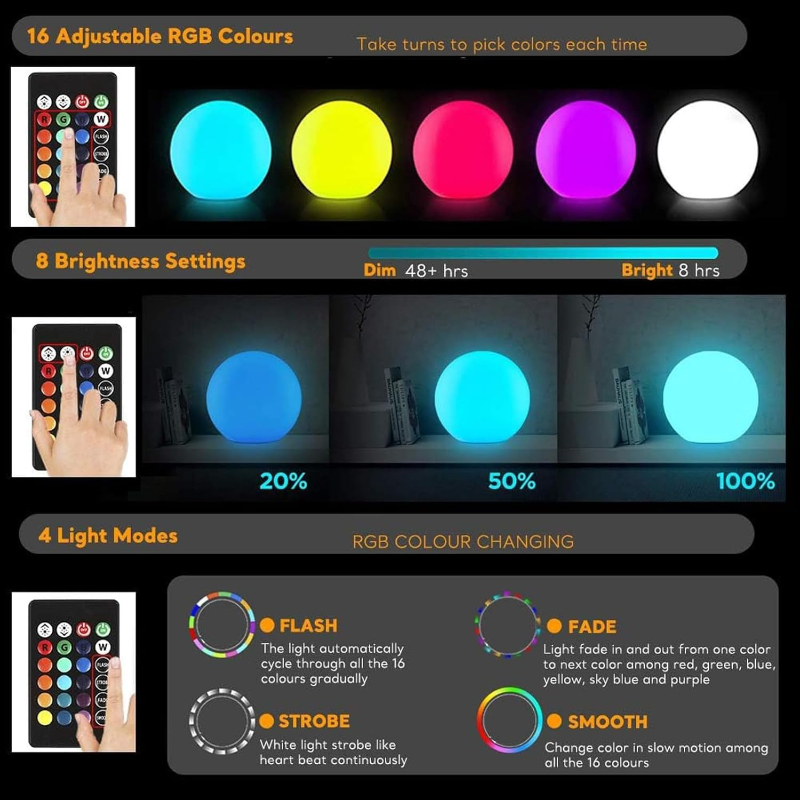 Lampu Bola LED Lampu Tenaga Su - Halo Outdoor Lighting ulasan dan harga
