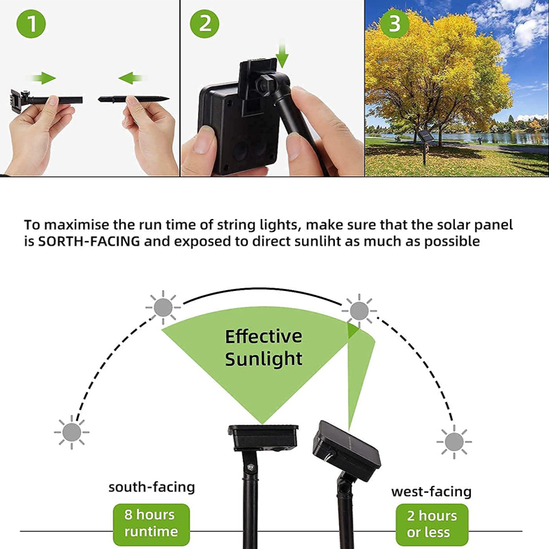 Lampu setrip LED tenaga surya, - Outdoor Lighting Led Fixtures ulasan dan harga
