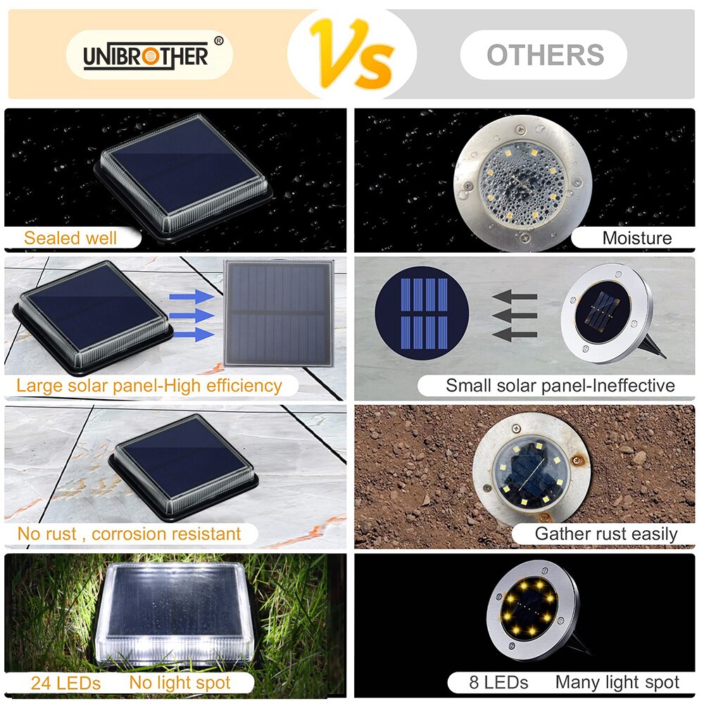 Lampu dek tenaga surya 12 LED, - Outdoor Lighting On Stairs ulasan dan harga