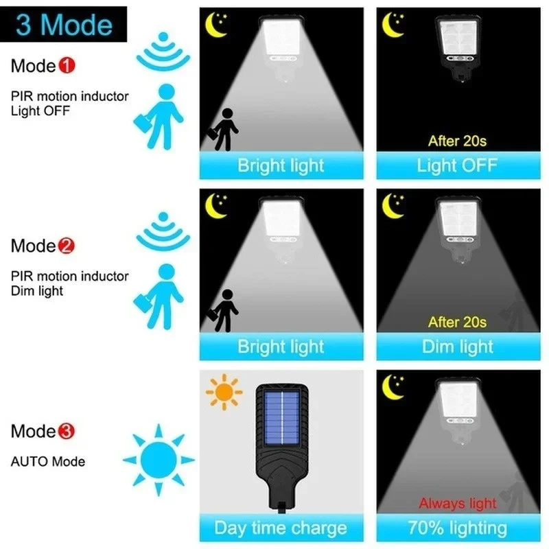 Lampu Dinding Luar Ruangan Ten - Outdoor Lighting Lamp ulasan dan harga