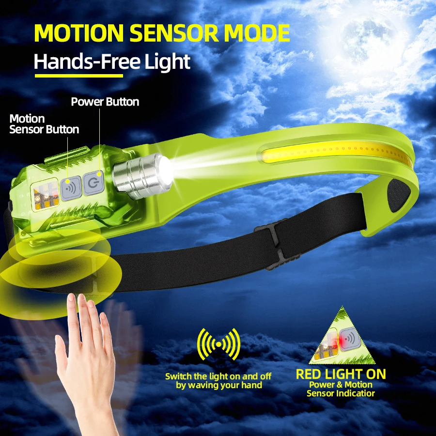 Lampu Kepala LED yang Kuat, Se - Outdoor Lighting Portable ulasan dan harga