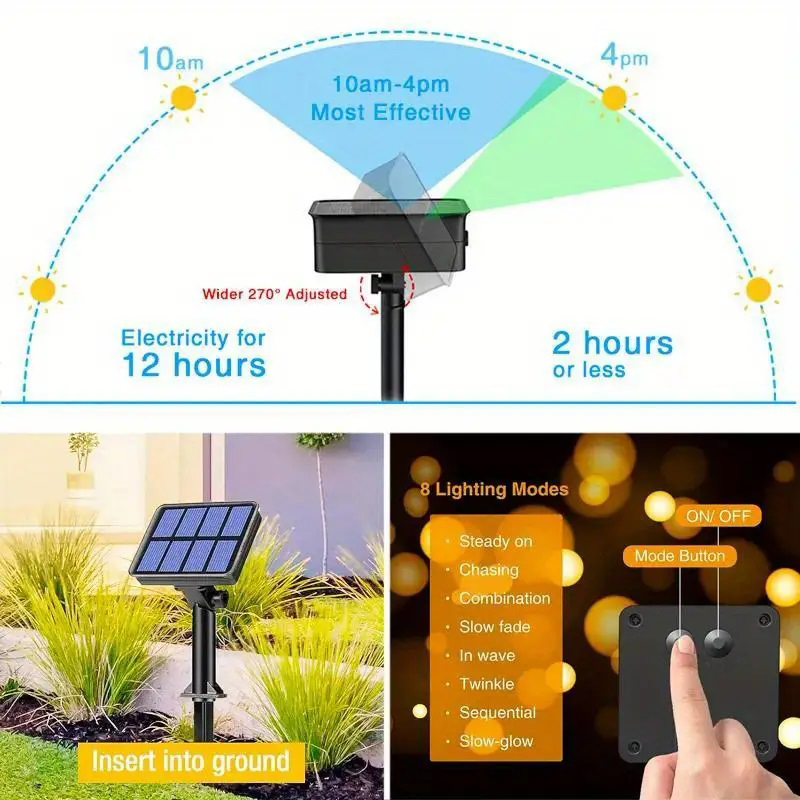 1 Buah Lampu Tali LED Tenaga S - Outdoor Lighting Led Fixtures ulasan dan harga
