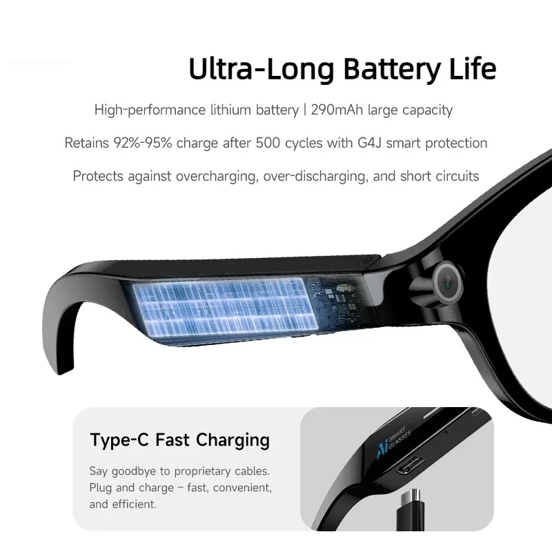 Kacamata Xiaomi AI Vision 8K H - Outdoor Lighting Types ulasan dan harga
