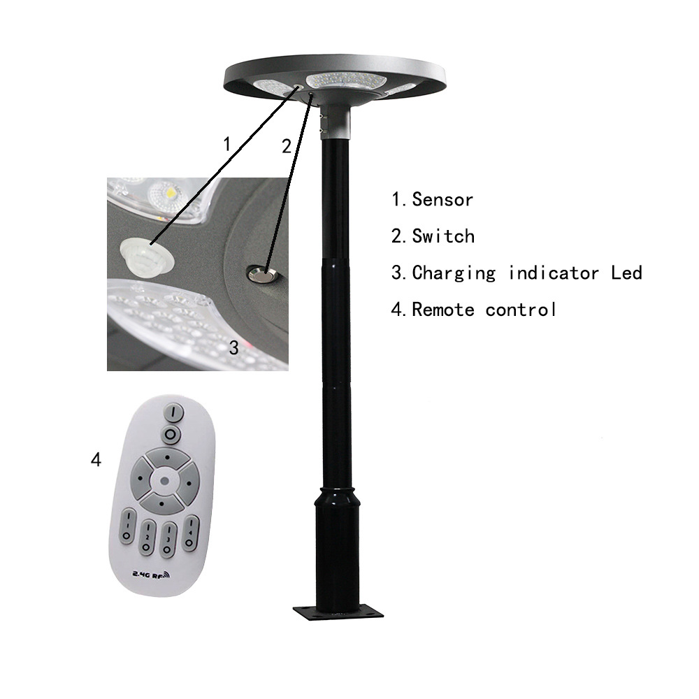 Lampu Taman LED Tenaga Surya U - Outdoor Lighting Waterproof ulasan dan harga