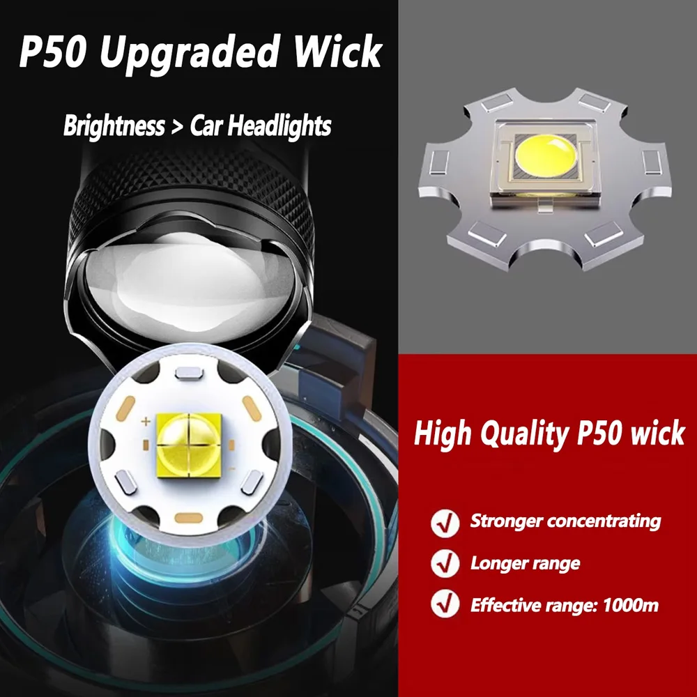 Senter LED Isi Ulang Senter ya - Outdoor Lighting Quality ulasan dan harga