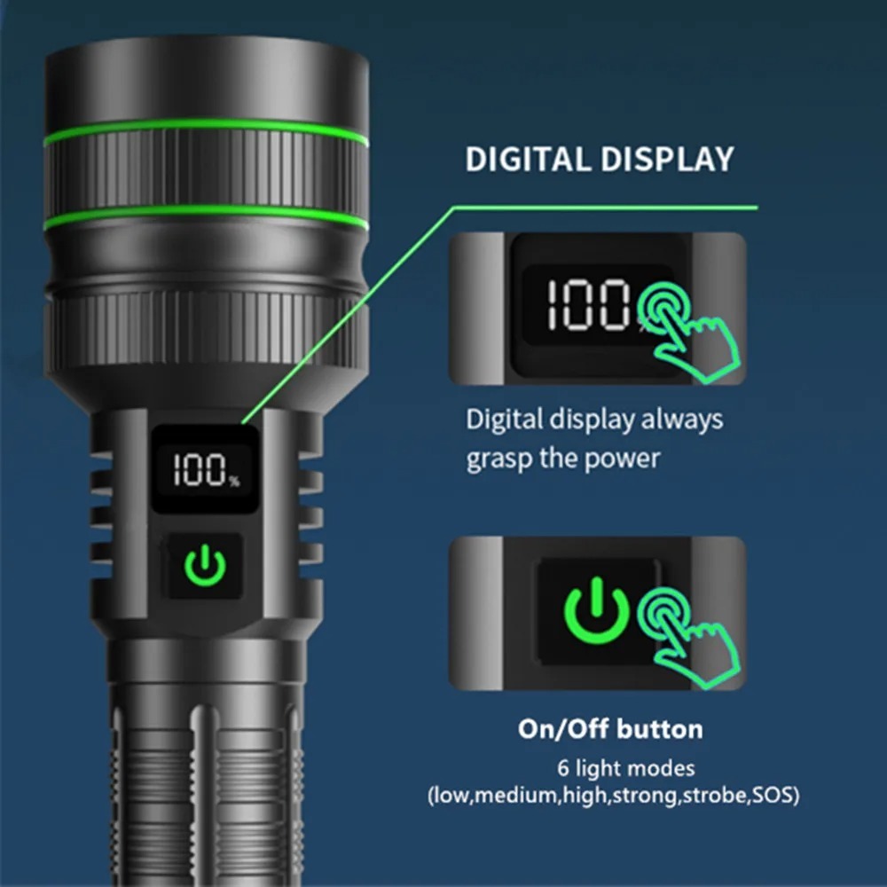 Senter LED Kuat Dapat Diperbes - Outdoor Lighting Types ulasan dan harga