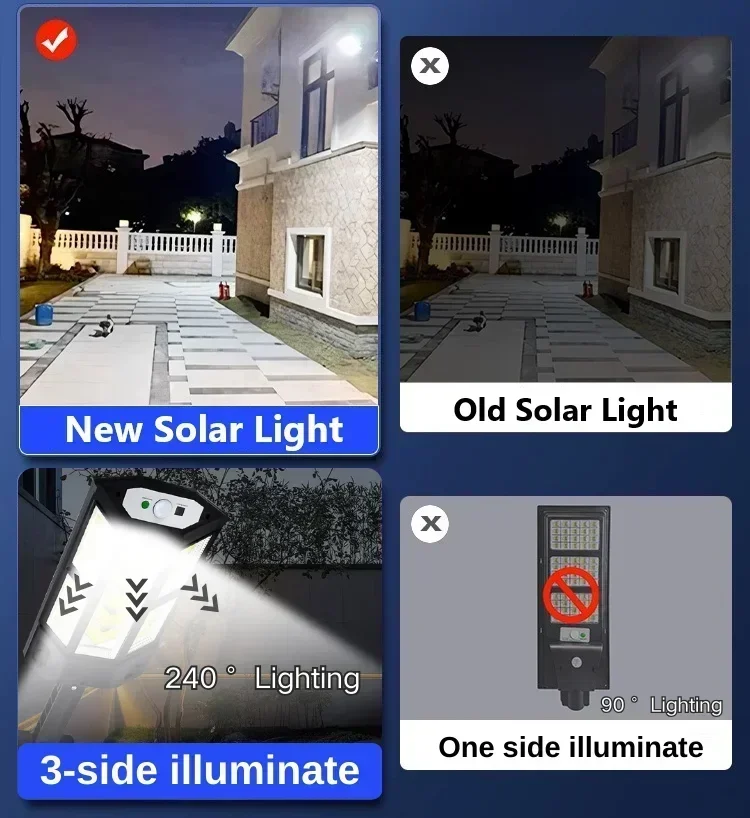 Lampu LED Tenaga Surya Super T - Outdoor Lighting Quality ulasan dan harga